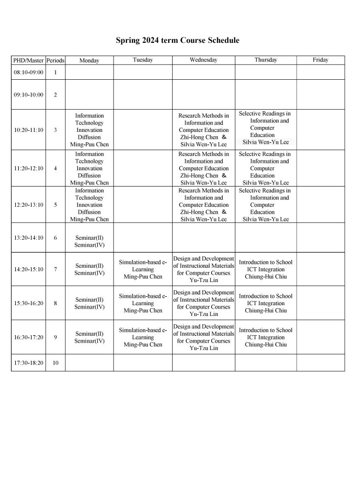 Courses